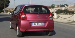 Nowe Suzuki Alto