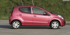 Nowe Suzuki Alto