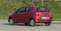 Nowe Suzuki Alto