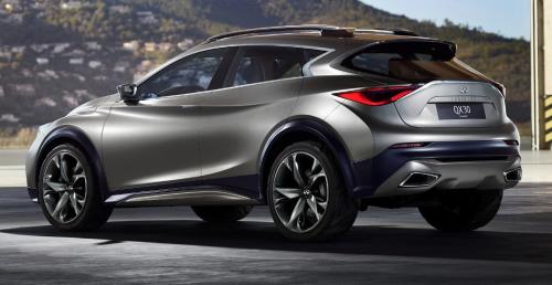 Infiniti QX30 Concept