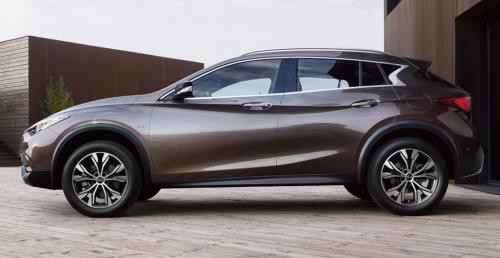 Infiniti QX30