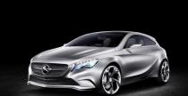 Mercedes A Class 2013 Concept