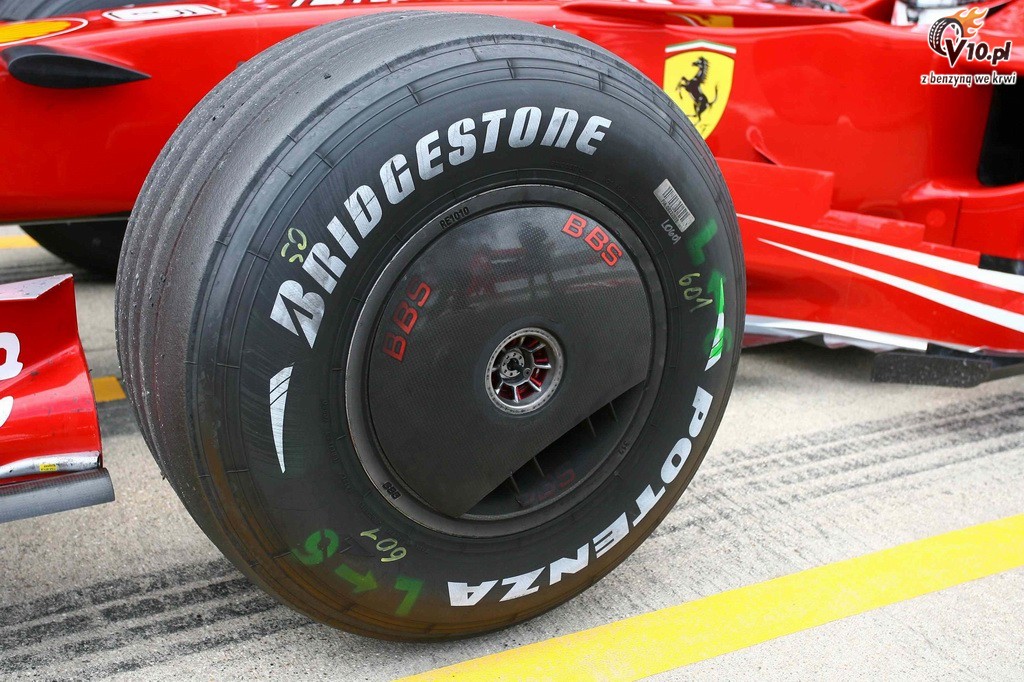 Ferrari SFH f1 Wheel