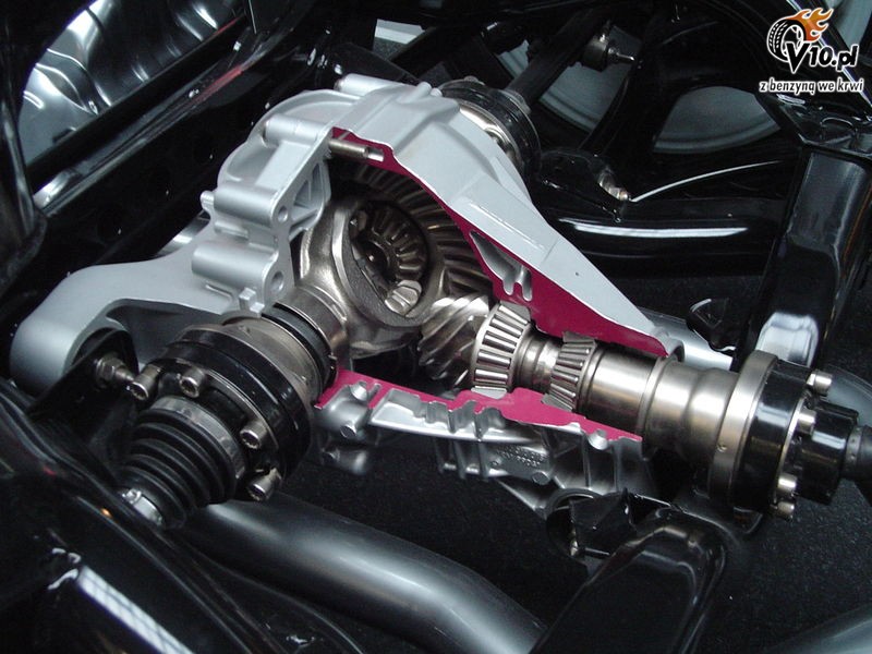 Mechanizm