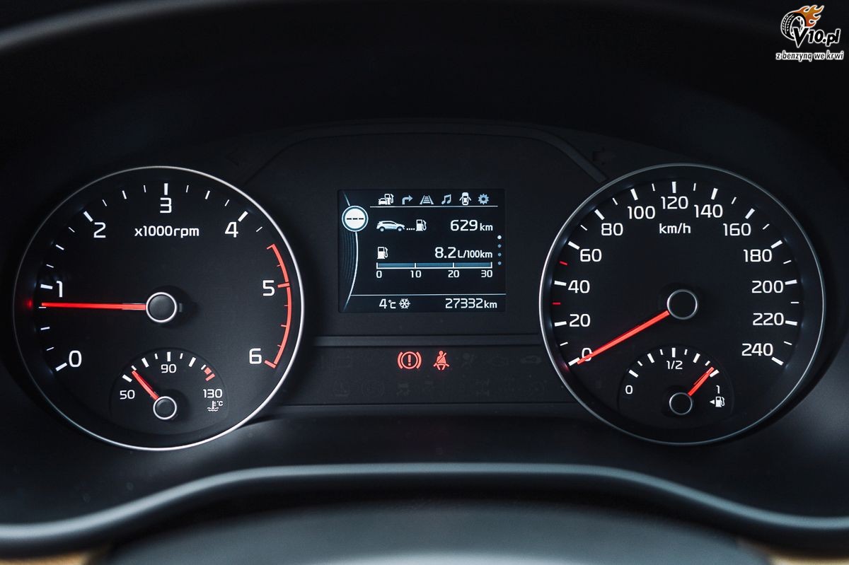 Kia Sportage 1.7 CRDi - test